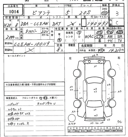 MAZDA BIANTE