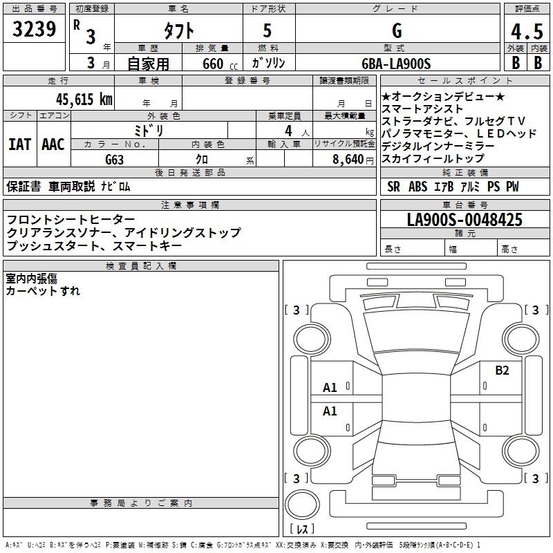 DAIHATSU TAFT