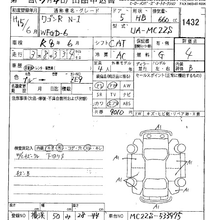 SUZUKI WAGON R
