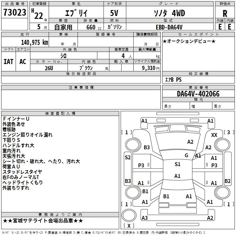 SUZUKI EVERY