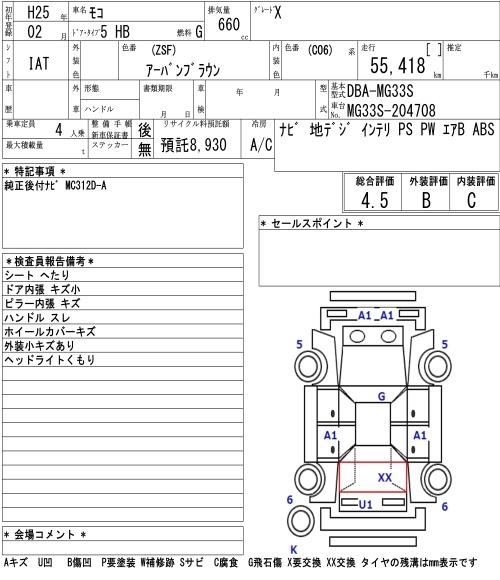 NISSAN MOCO