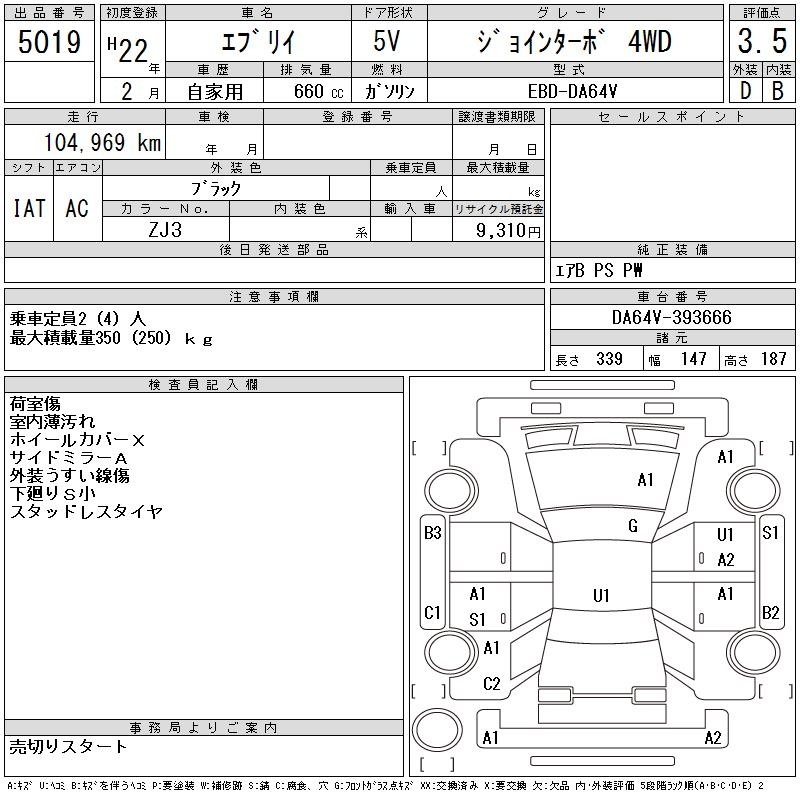 SUZUKI EVERY