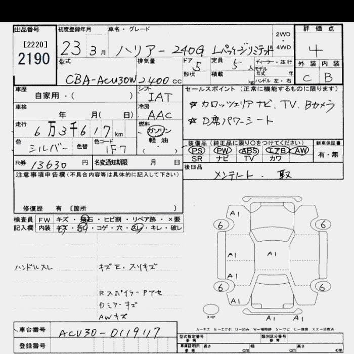 TOYOTA HARRIER