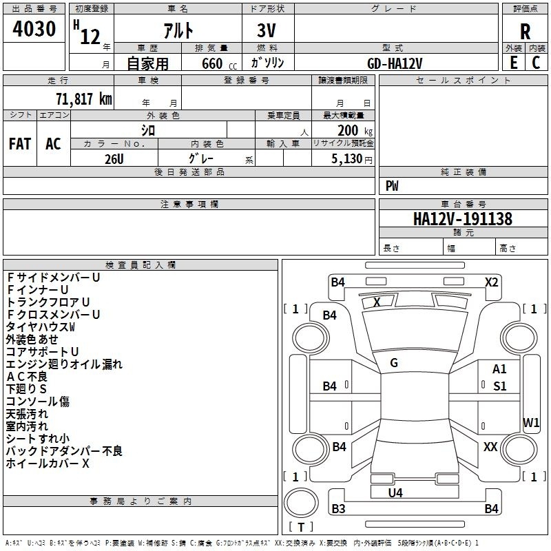 SUZUKI ALTO