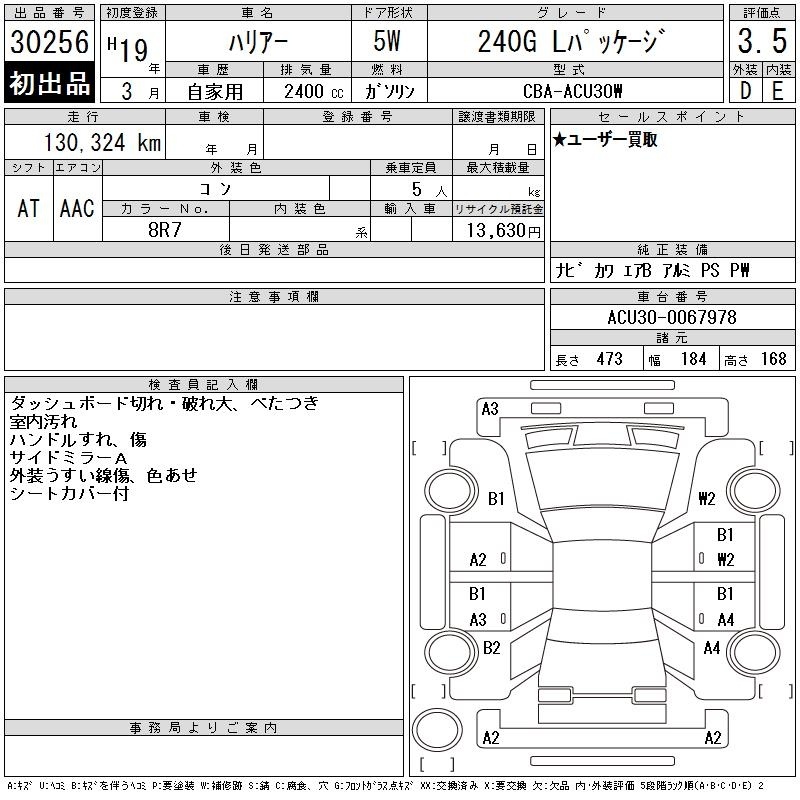 TOYOTA HARRIER