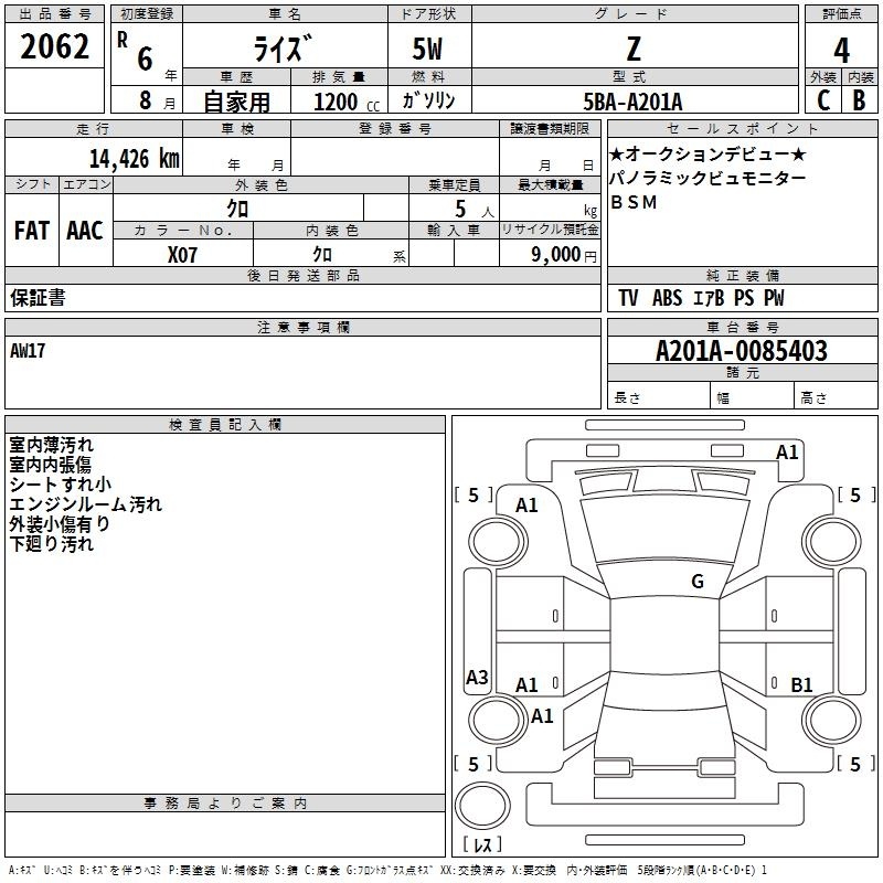 TOYOTA RAIZE