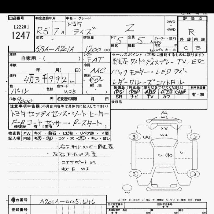 TOYOTA RAIZE