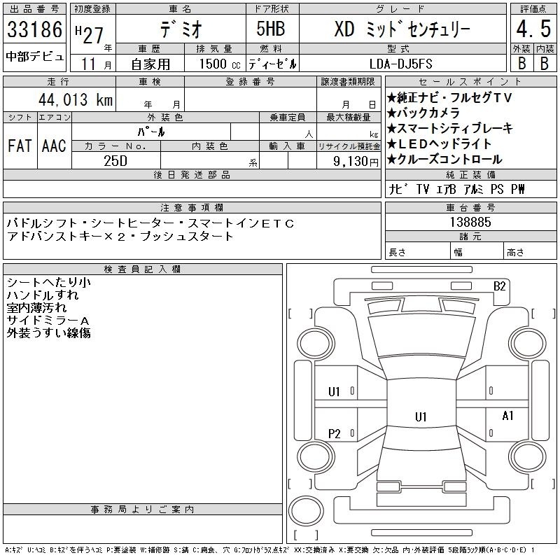 MAZDA DEMIO