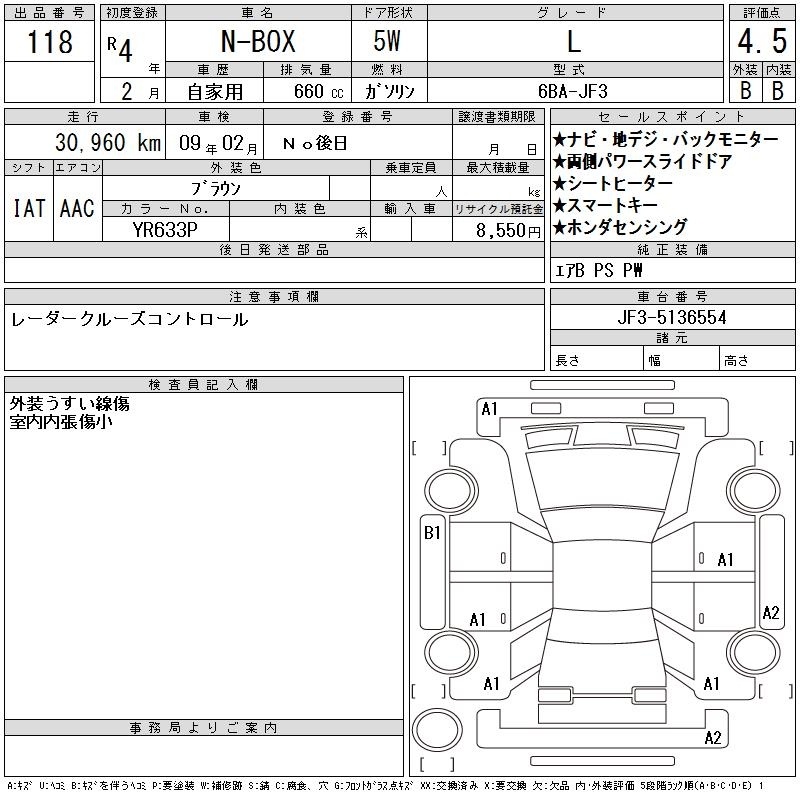 HONDA N-BOX