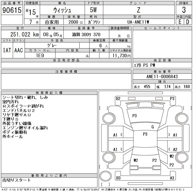 TOYOTA WISH