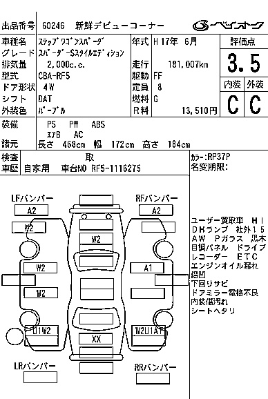 HONDA STEPWGN