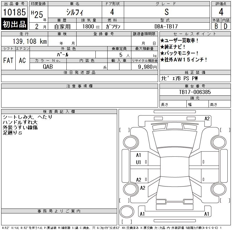 NISSAN SYLPHY