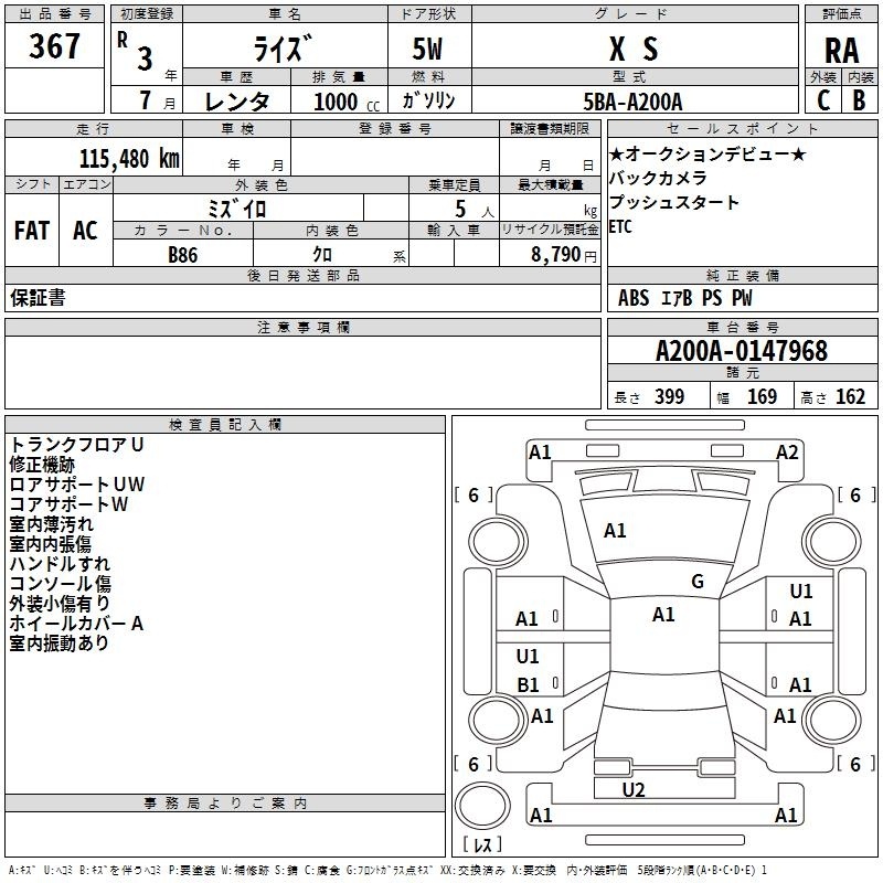 TOYOTA RAIZE