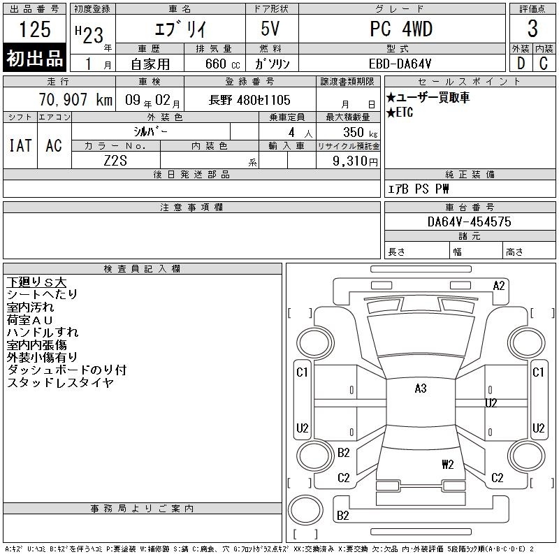 SUZUKI EVERY