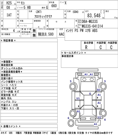 NISSAN MOCO