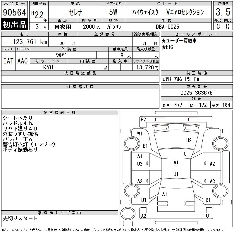 NISSAN SERENA