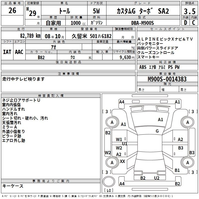DAIHATSU THOR