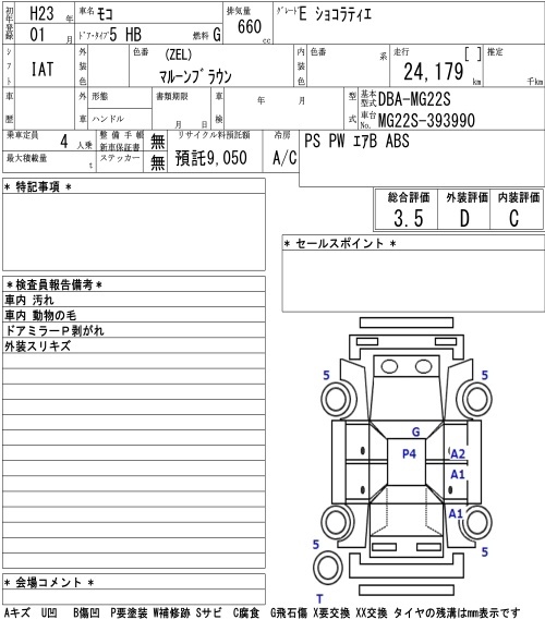 NISSAN MOCO