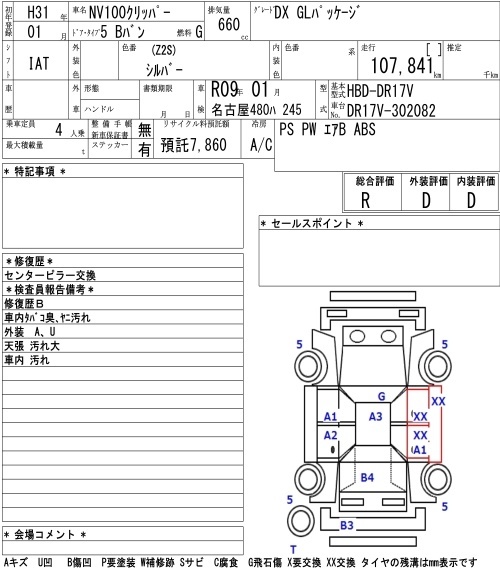 NISSAN NV100 CLIPPER