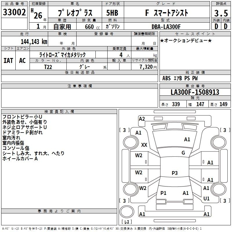 SUBARU PLEO PLUS