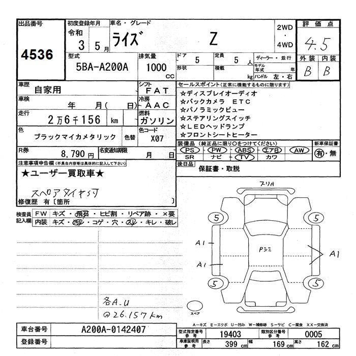 TOYOTA RAIZE