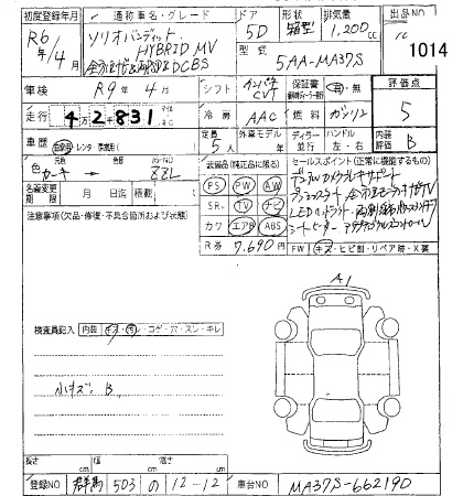 SUZUKI SOLIO