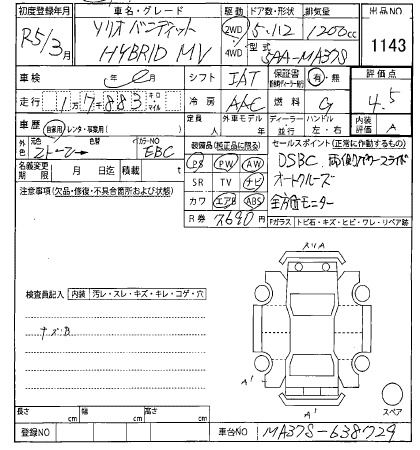 SUZUKI SOLIO