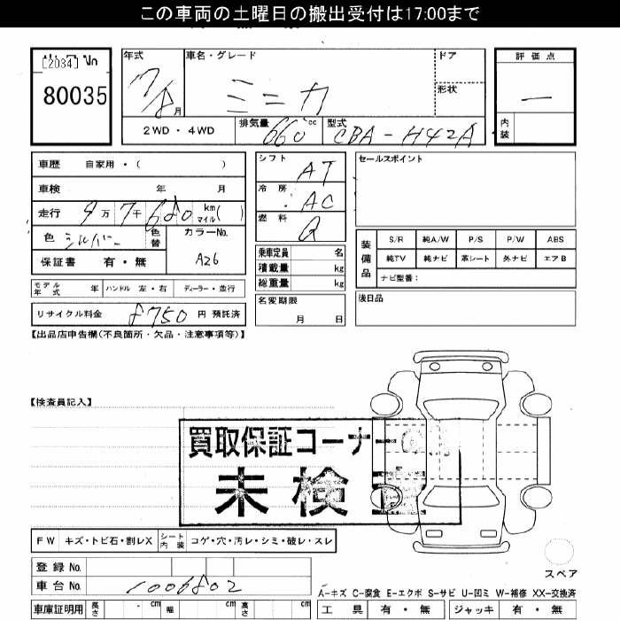 MITSUBISHI MINICA