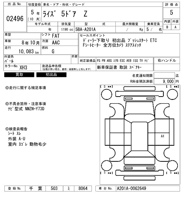 TOYOTA RAIZE