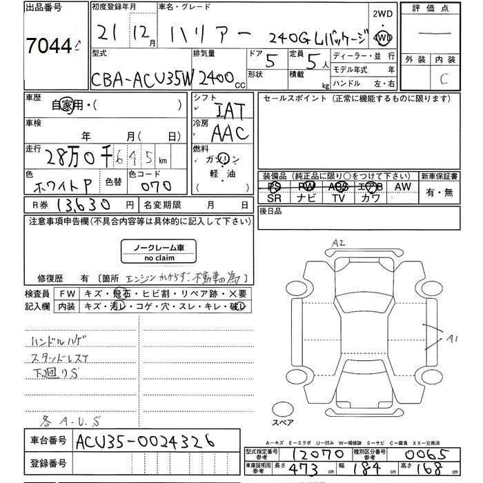 TOYOTA HARRIER