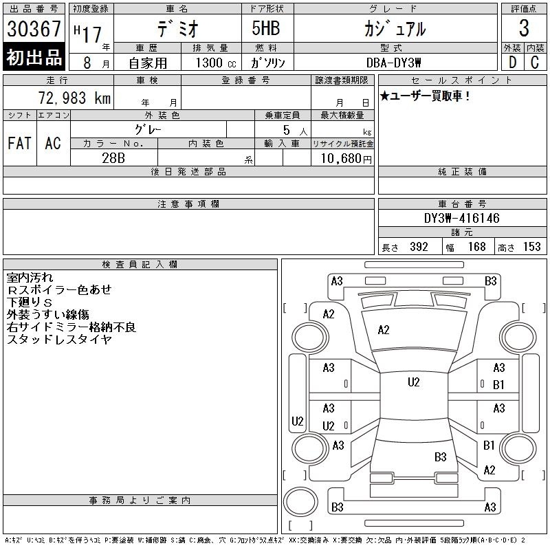 MAZDA DEMIO