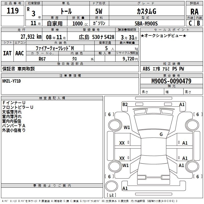 DAIHATSU THOR