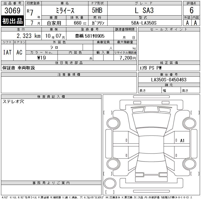 DAIHATSU MIRA E:S