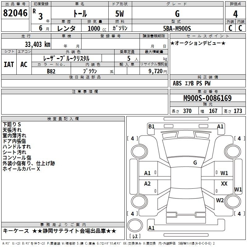 DAIHATSU THOR