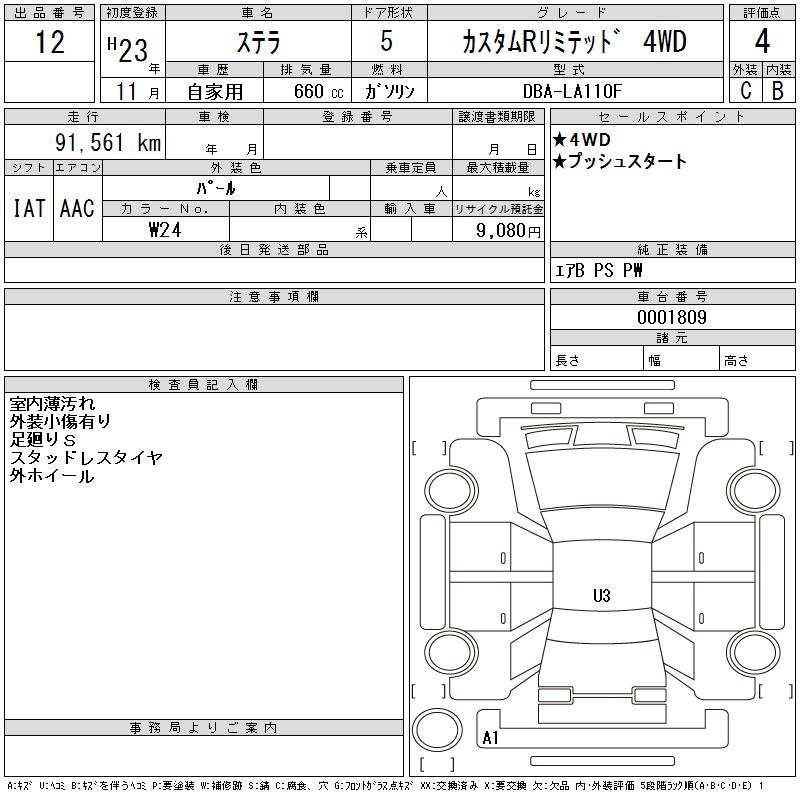 SUBARU STELLA