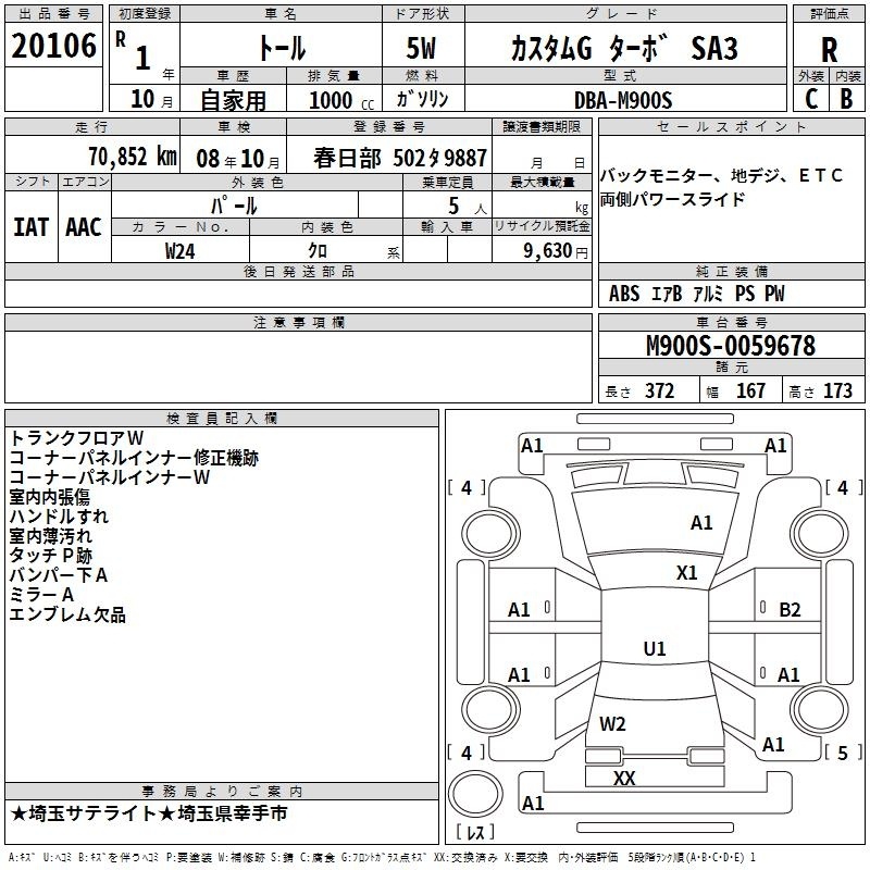 DAIHATSU THOR