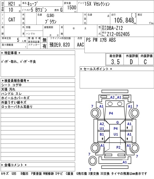 NISSAN CUBE