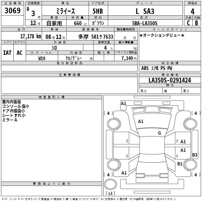 DAIHATSU MIRA E:S
