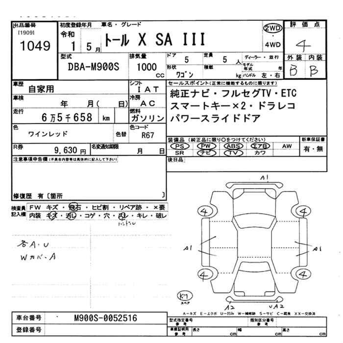 DAIHATSU THOR