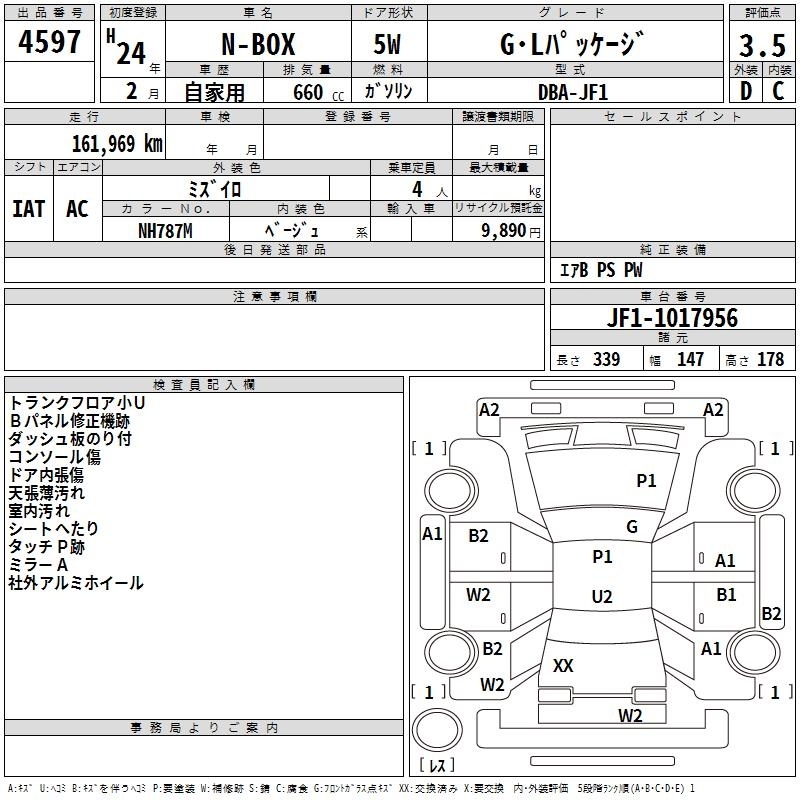 HONDA N-BOX