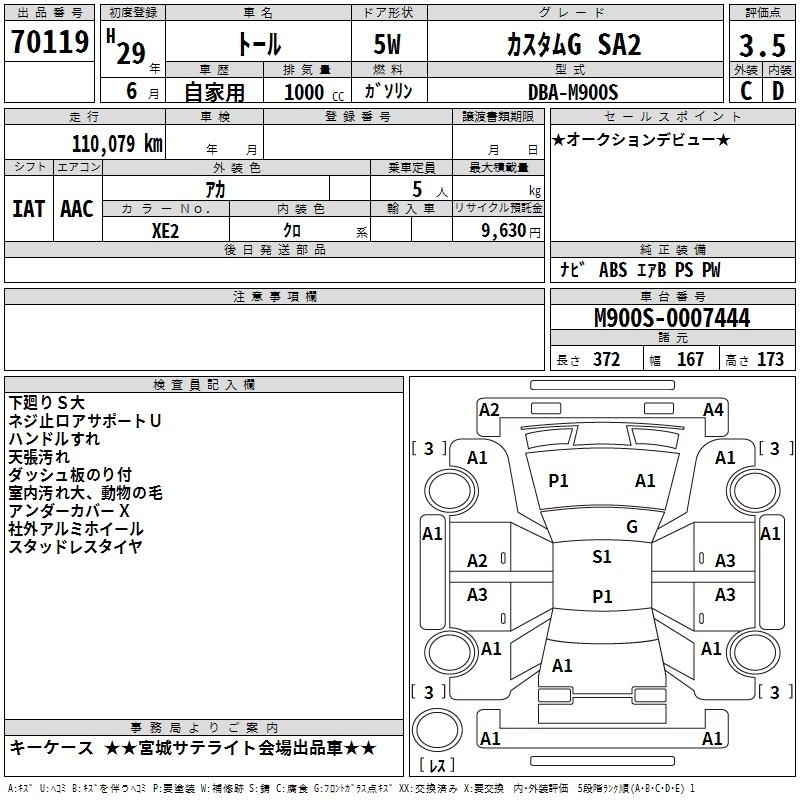 DAIHATSU THOR