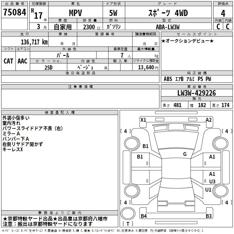 MAZDA MPV