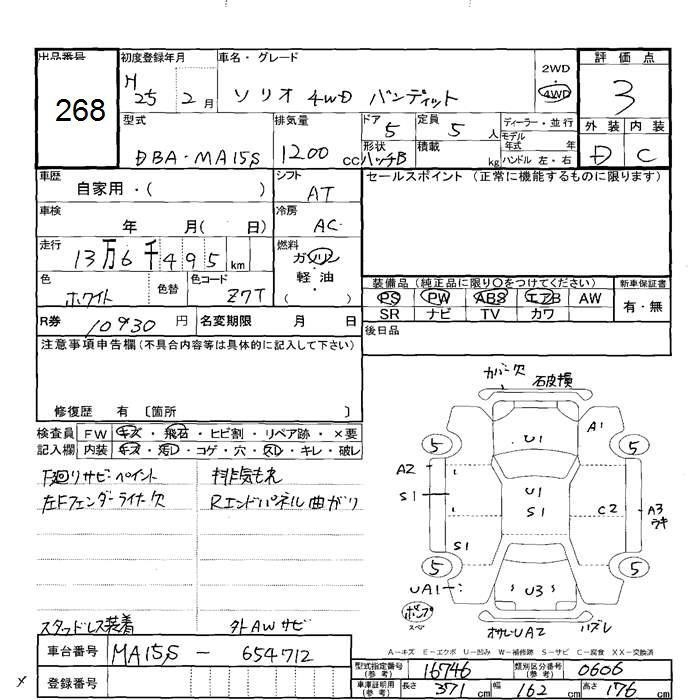SUZUKI SOLIO