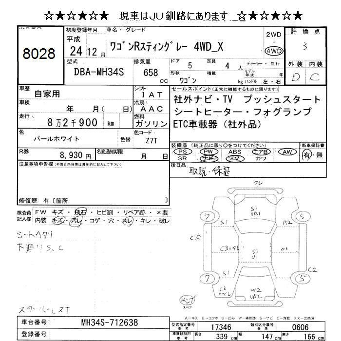 SUZUKI WAGON R