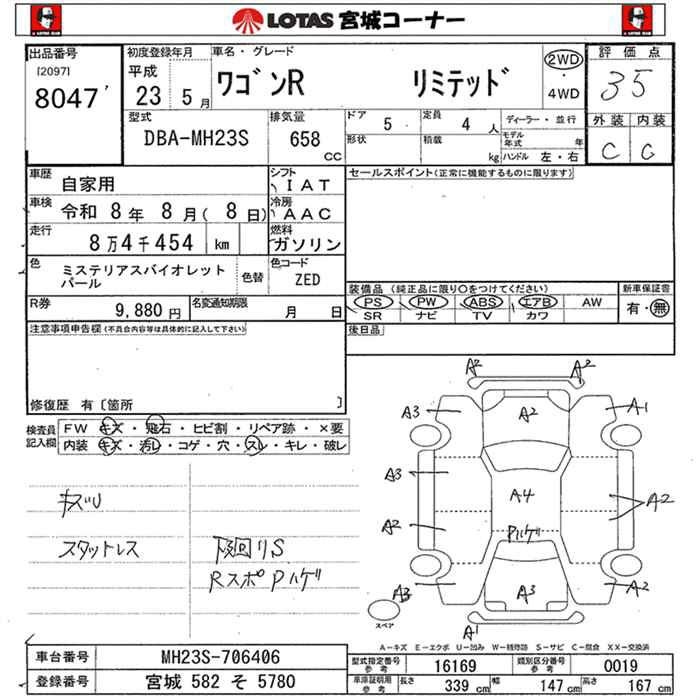 SUZUKI WAGON R