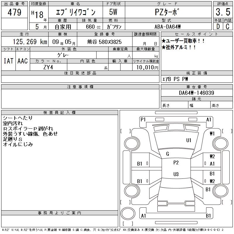 SUZUKI EVERY
