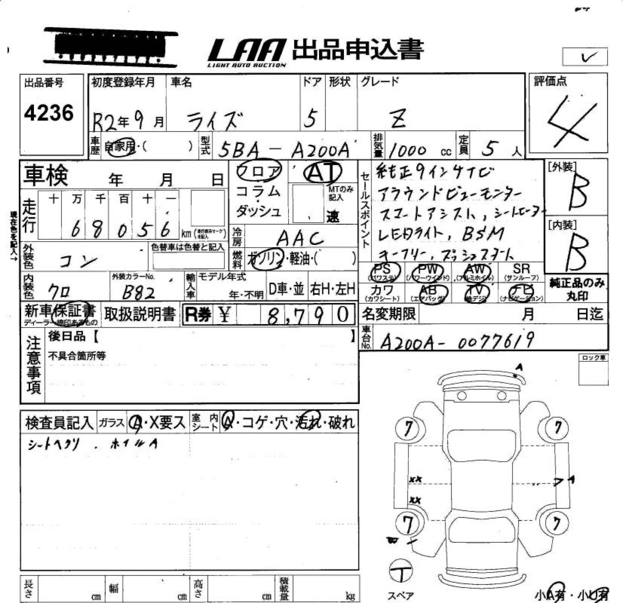 TOYOTA RAIZE