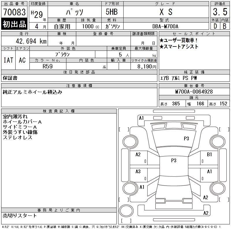 TOYOTA PASSO