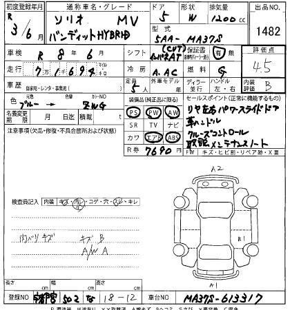 SUZUKI SOLIO
