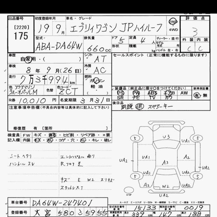 SUZUKI EVERY